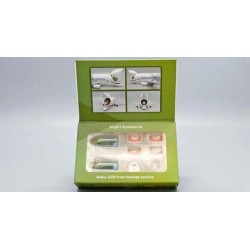 1/400 AIRPORT ACCESSORIES A320 FRONT FUSELAGE SECTIONS SET GSESETB